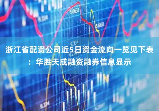 浙江省配资公司近5日资金流向一览见下表：华胜天成融资融券信息显示