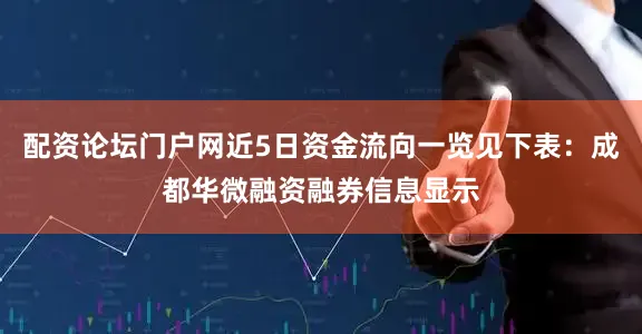 配资论坛门户网近5日资金流向一览见下表：成都华微融资融券信息显示